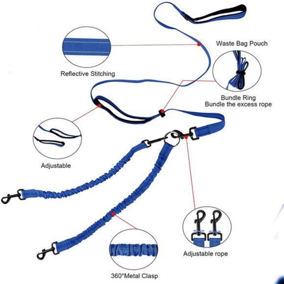 BWilkon Dual Dog Leash, Double Dog Leash, 360° Swivel No Tangle Dog Walking - Picture 2 of 7